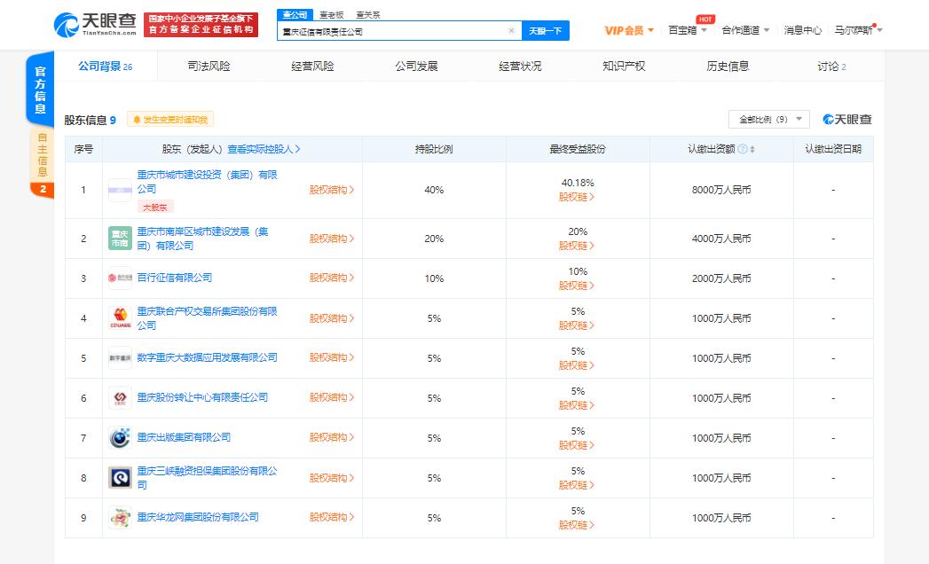 百行征信戰略入股重慶征信，攜手拓展企業信用修復與征信服務新領域